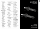 Bruksanvisning for Steinel HG 2420 E (INT)