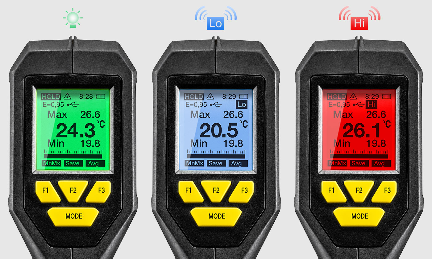 Display med bakgrunnsbelysning som skifter farge ved temperaturalarm