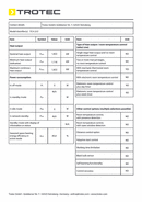 ERP Tabelle Konvektor TCH 23 E (INT)