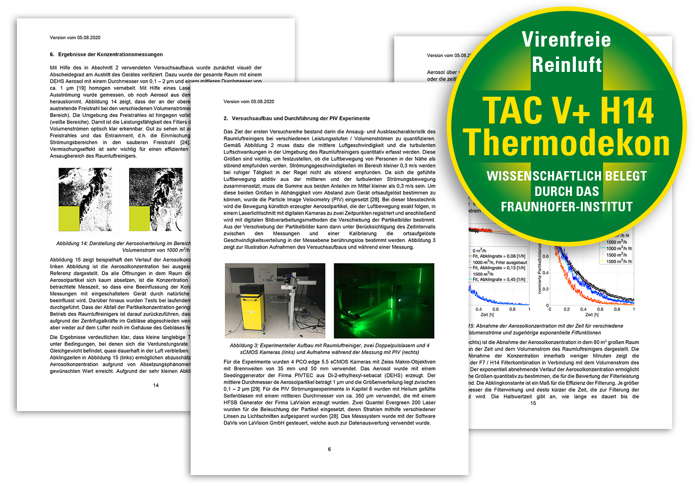 TAC V+ med vitenskapelig bevist effektivitet!
